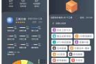 神奇工具箱v252集10大类317款软件于一体