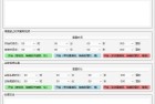 FFmpegGUI 极简音视频转换裁剪倍速工具